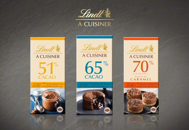 illustration Lindt